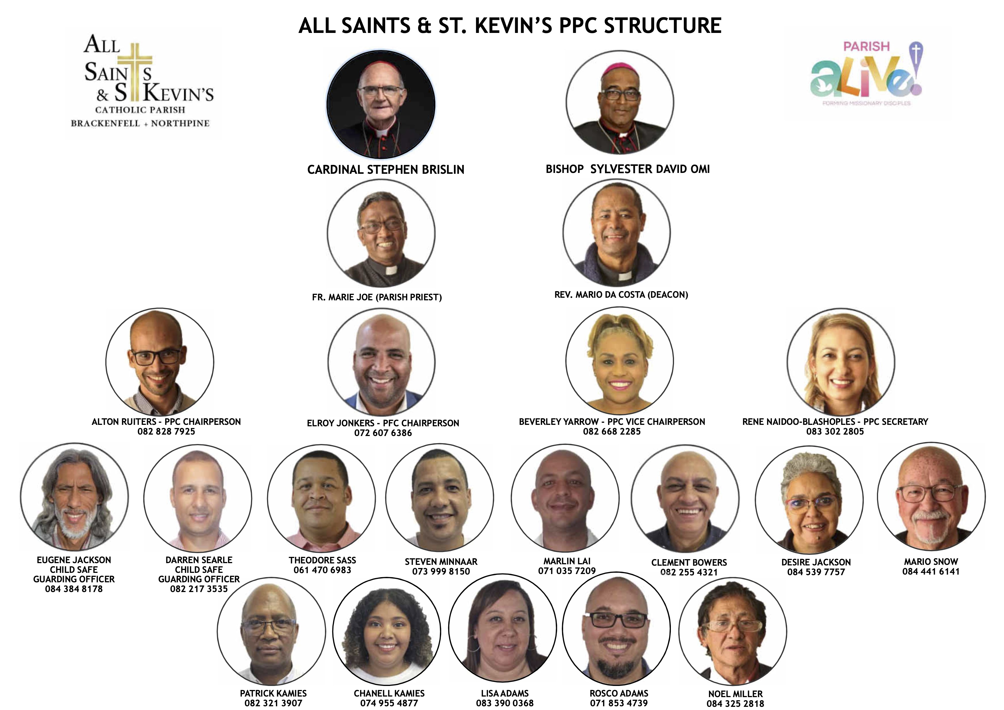 2024 02 14 PPC Structure & Portfolio Poste MERGED