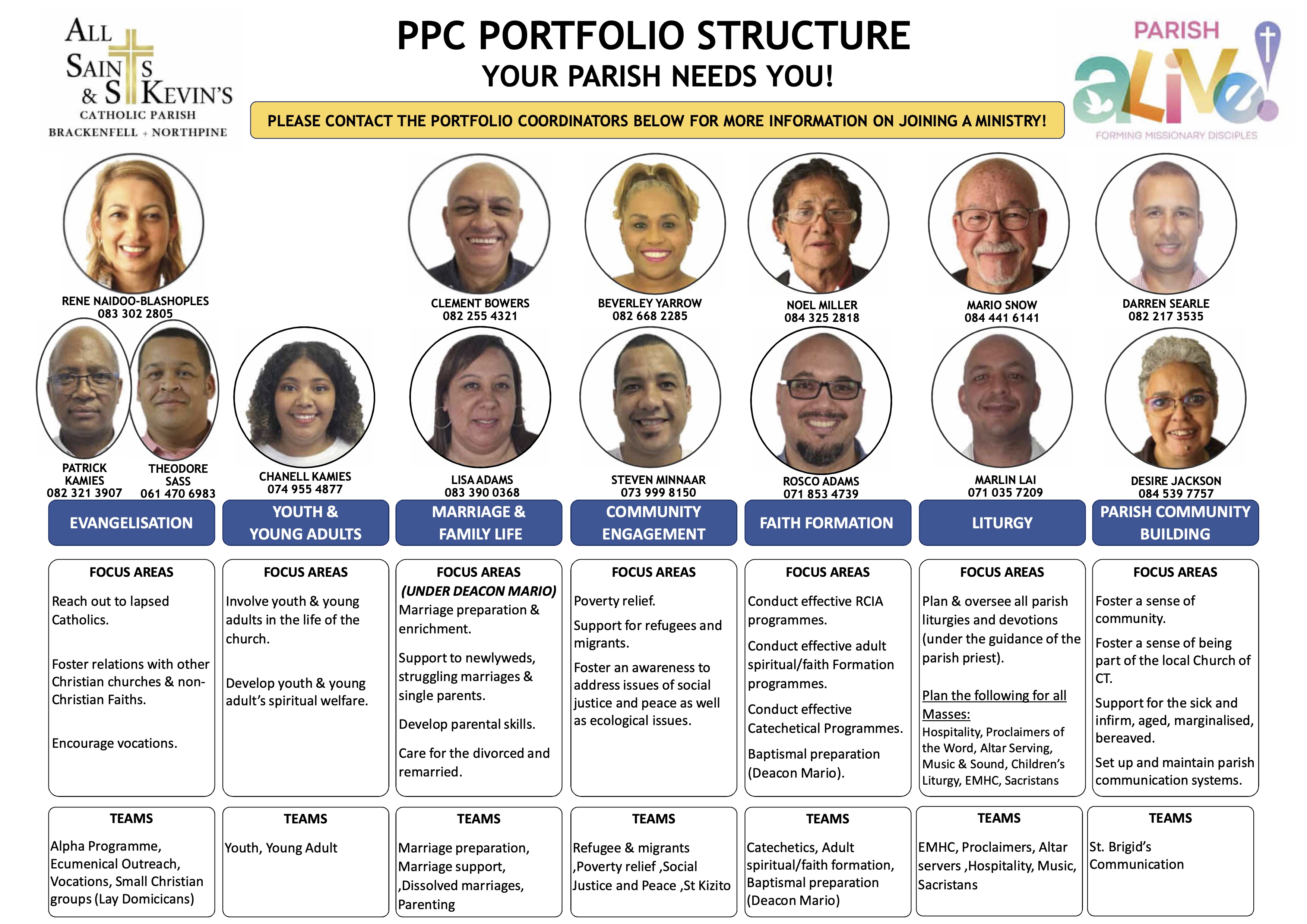 2024 02 14 PPC Structure & Portfolio Poste MERGED1